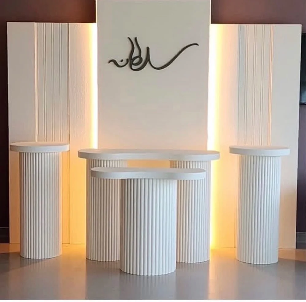 Display Counter